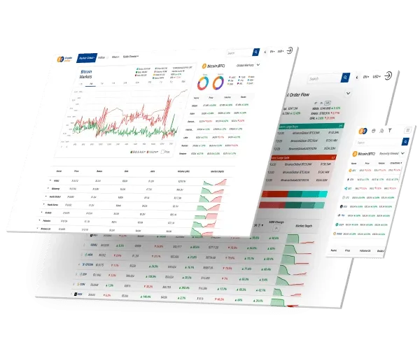 Cryptocurrency Analysis Portal