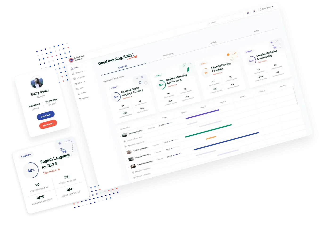 Education tablet Result